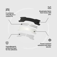 Performance Nasal Strips (10 Pack)