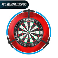 Trilight - LED Dartboard Lighting System