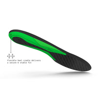 Football Playmaker Insoles
