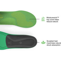 Active Support High Arch - V2 Max