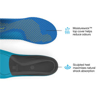 Active Support Medium Arch - V2 Max