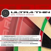 Tor Dartboard