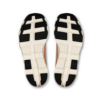 Cloudmonster 2 Running Shoes