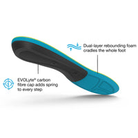 Active Support Medium Arch - V2 Max