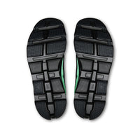 Cloudmonster 2 Running Shoes