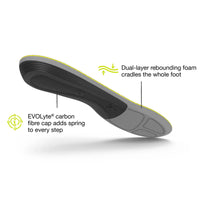 Active Support Low Arch - V2 Max