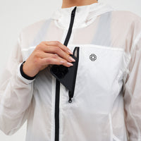 Packable Lightweight Ripstop Windbreaker Womens