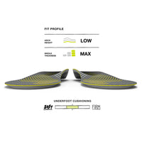 Active Support Low Arch - V2 Max