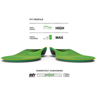 Active Support High Arch - V2 Max