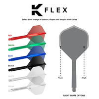 K-Flex Flight & Shaft System