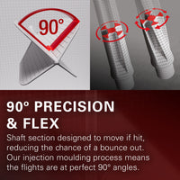 K-Flex Flight & Shaft System