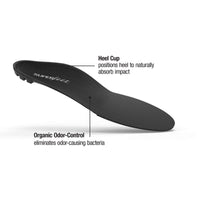 Superfeet black insoles for active shoes, trainers, & athletic footwear