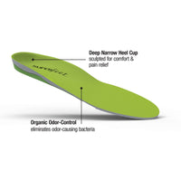Active Green Insole