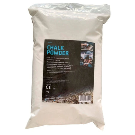 Chalk Power